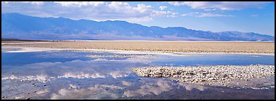 Badwater Flats...ancieny Lake